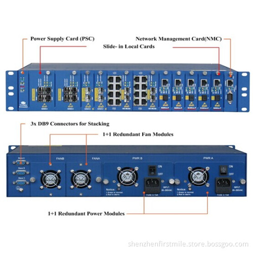 Chassis-Based, Bladed Managed Media Converter System Onaccess 200X